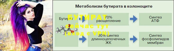 марки nbome Волосово